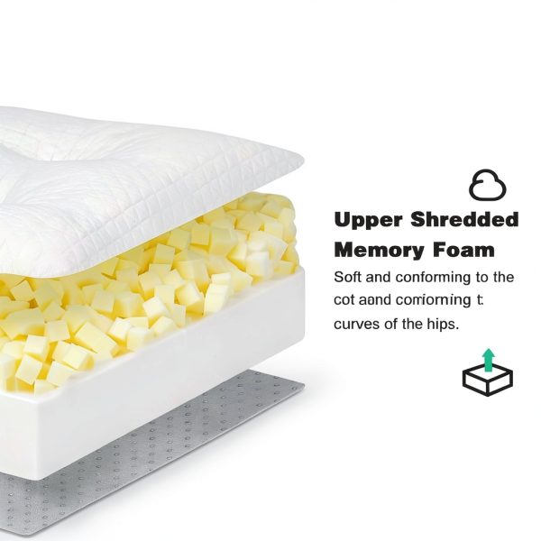 Baibu Leg Elevation Pillow Memory Foam Wedge for Adults-2