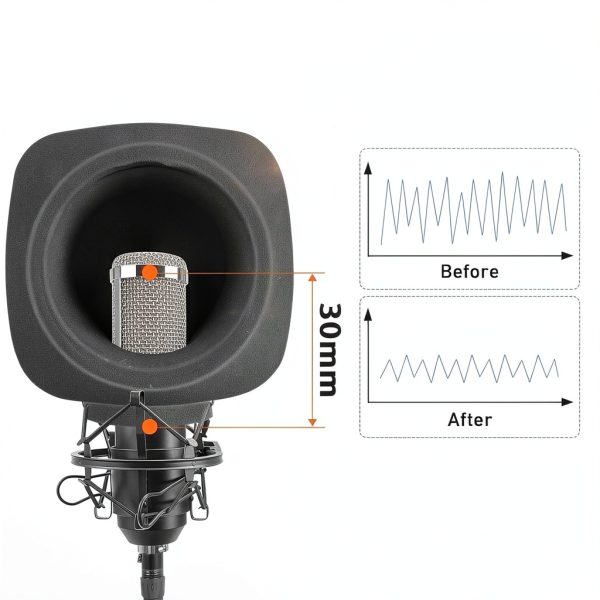 Microphone Isolation Shield AudioGear Foam Ball-3