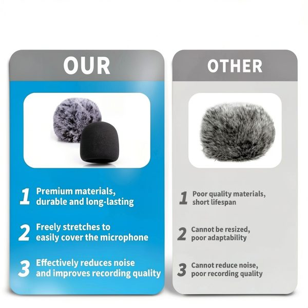 Hufopik Microphone Windscreen Furry Foam Cover Black Gray 3.1x3x2.45in-2